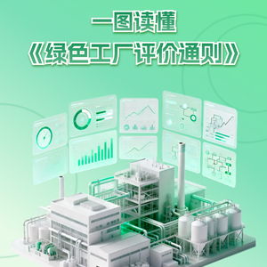 三大核心變化引領未來——新版《綠色工廠評價通則》國家標準解讀